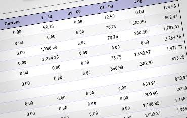 Top Ten Kansas Factoring Companies Factoring Business